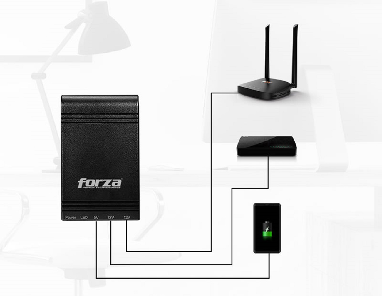 Forza Lanza Su Mini UPS DC En Colombia